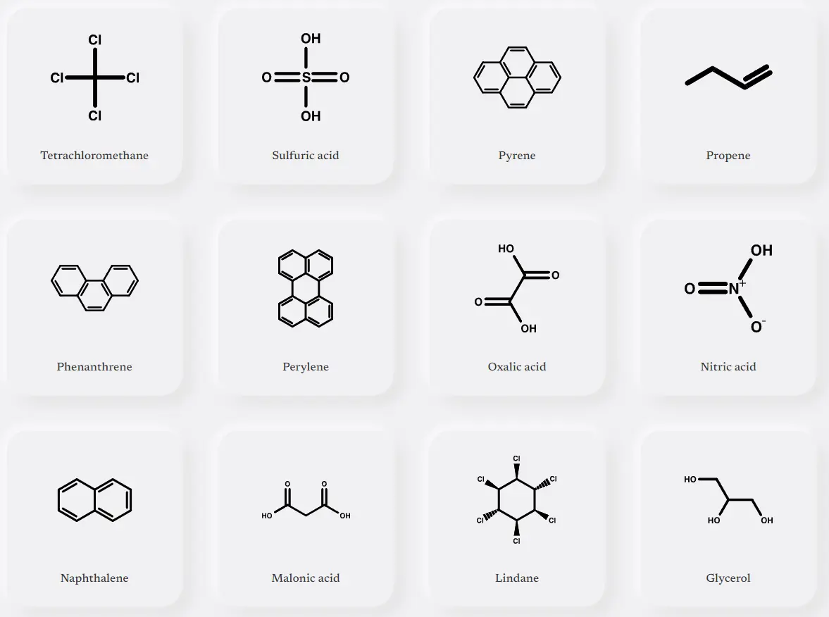 Chemical Icons Pack